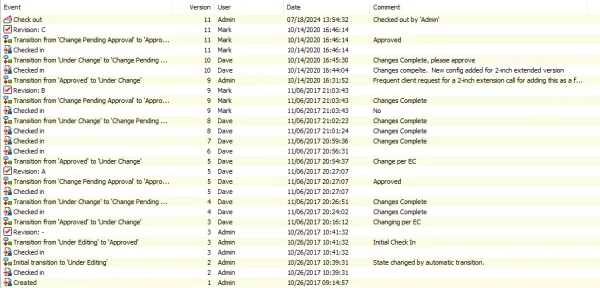 SOLIDWORKS PDM history showing versions and revisions of a file