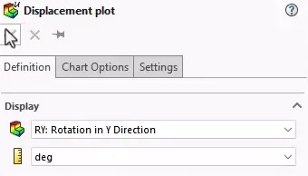 Defining a rotational displacement plot