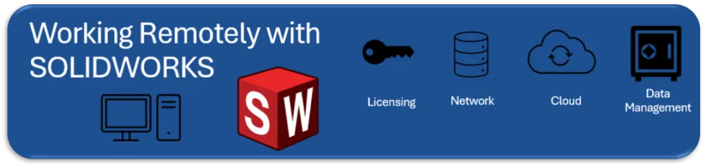 Best Practices for Working Remotely with SOLIDWORKS 1 Considerations for working remotely with SOLIDWORKS