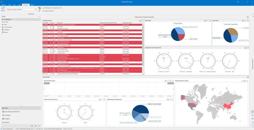 How to Know When Engineering Change Outgrows SOLIDWORKS PDM 7 Engineering change dashboard