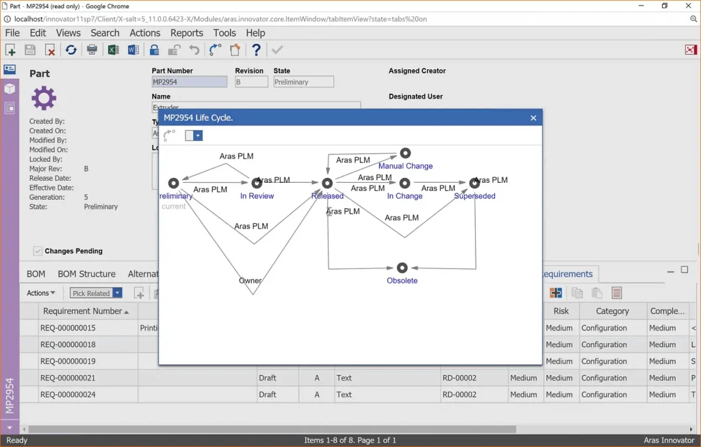 Oracle Agile PLM End of Life | What it Means and Where to Go From Here 7 Aras Innovator lifecycle process